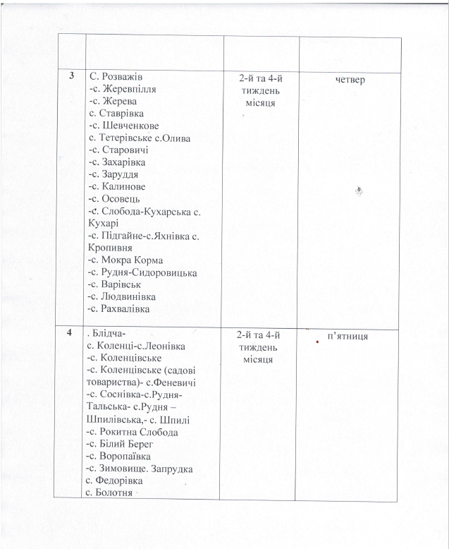 Додаткове зображення до новини