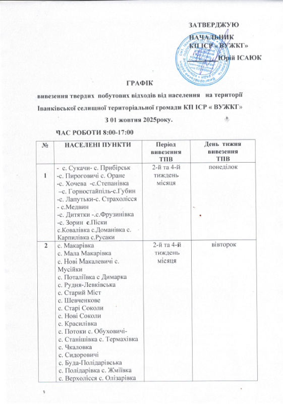 Додаткове зображення до новини